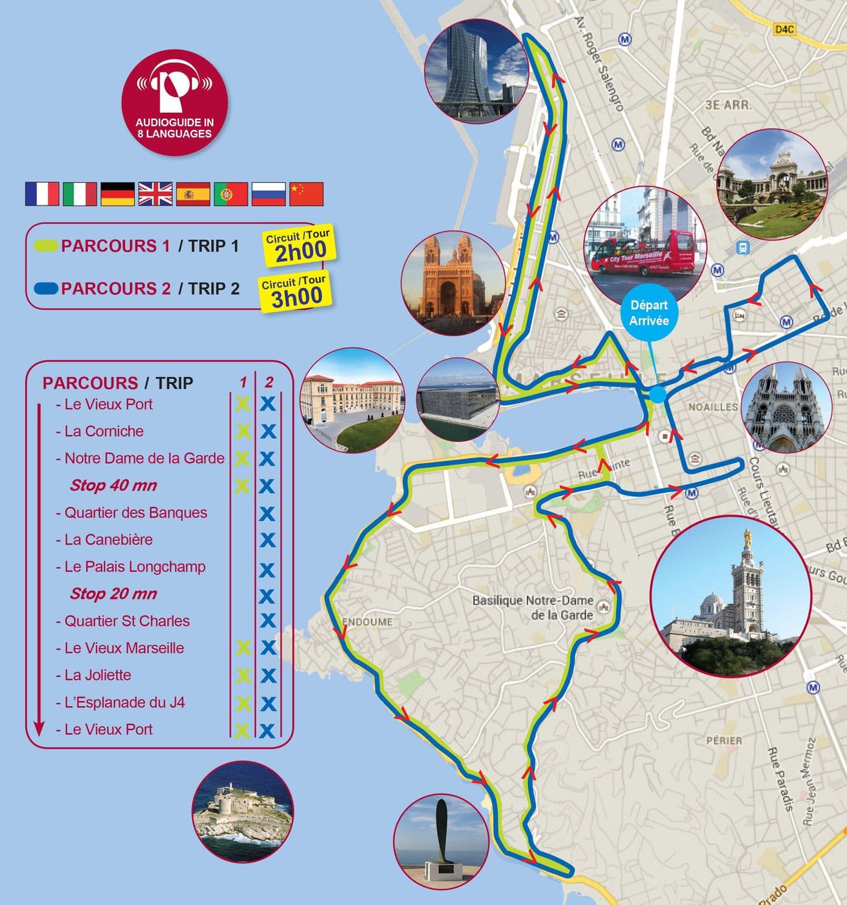 hop-on hop-off bussilla Marseille ranska kartta